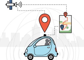 gps auto aziendale